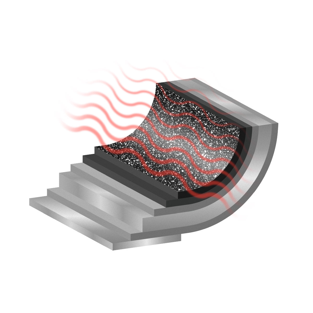 Kit Wok + Bistecchiera